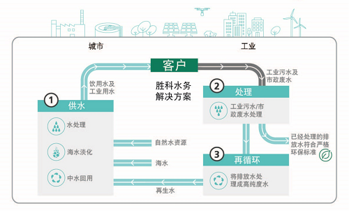 1775099157-84a7ab629cc5e0b