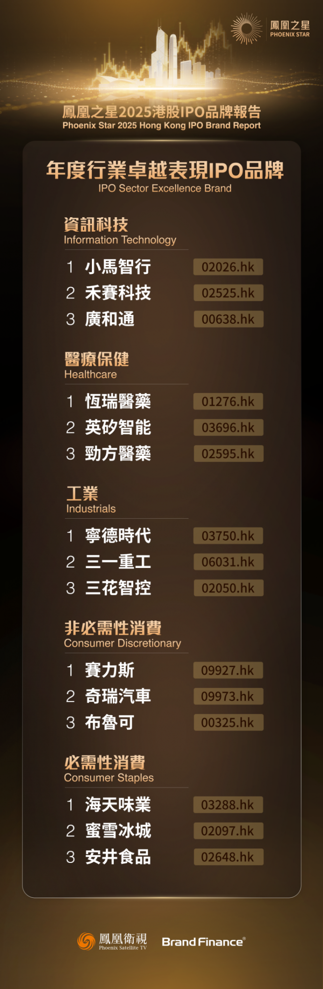 1775210613-119ef2b5cb03bb2 1775210613-119ef2b5cb03bb2