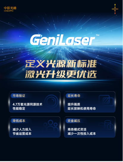 中影光峰携ALPD®激光光源及VLED LED电影屏亮相BIRTV 2026