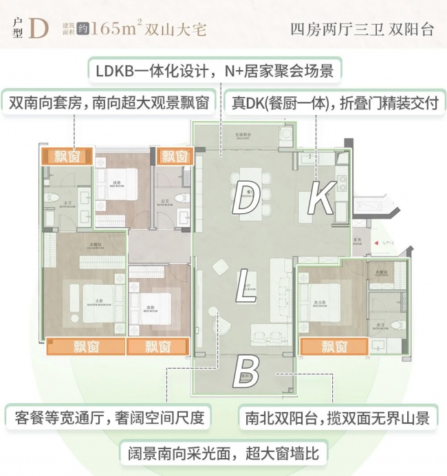 珠海三代同堂一步到位：165㎡双套房大四房，南北通透拥山海视野